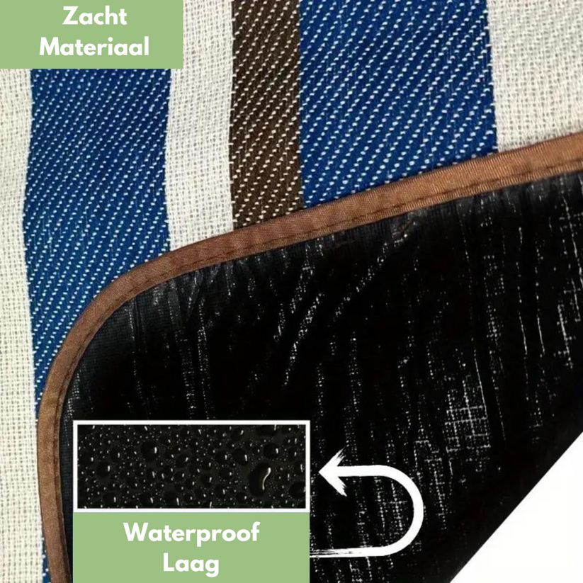 OutdoorEnjoyment Picnic Blanket | Water-Repellent & Padded | Foldable with Carry Handle | 150×200 cm