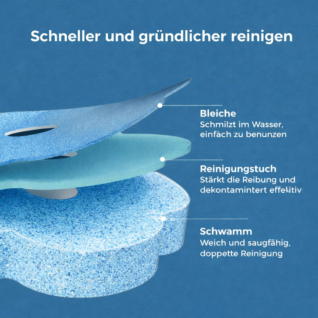 Toilettenbürsten-Set | Hygienische Reinigung | Einweg-System | HygienePro