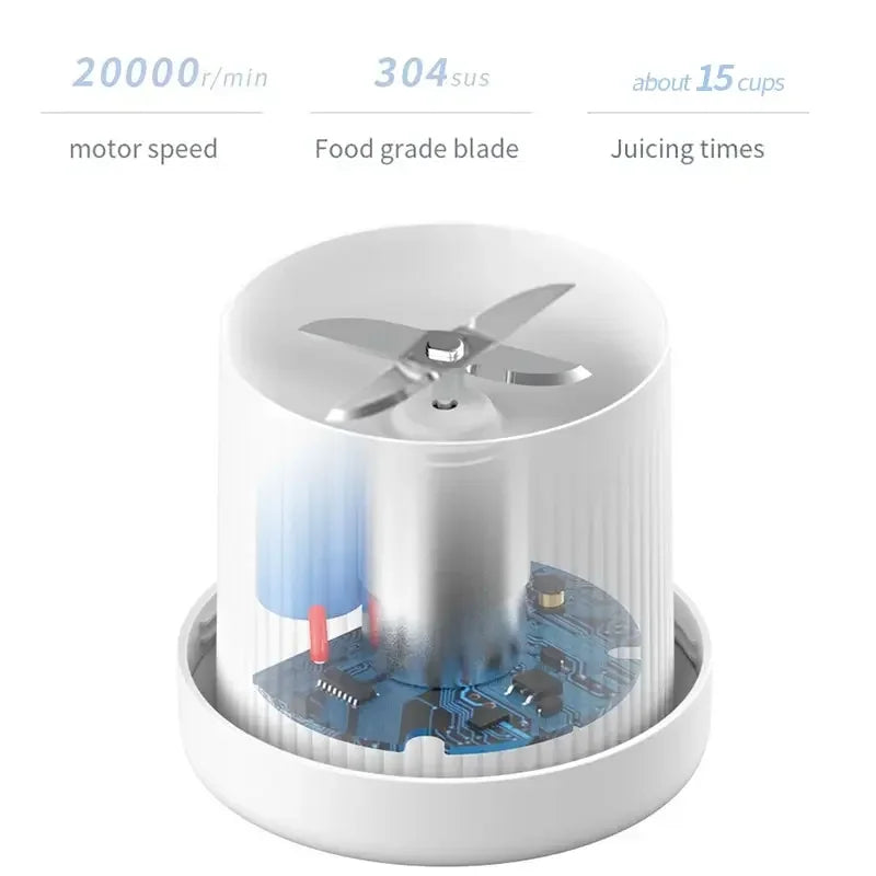 Tragbarer Mini-Mixer | USB Smoothie-Maker für Unterwegs | Kabelloser Entsafter für Smoothies & Shakes | MixMeister