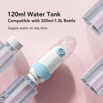 Travel Bidet – Rechargeable Hygiene with Two Pressure Options