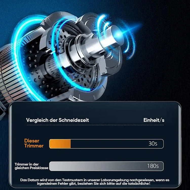 Nasenhaar-Trimmer für unterwegs | Präzise & schmerzfrei