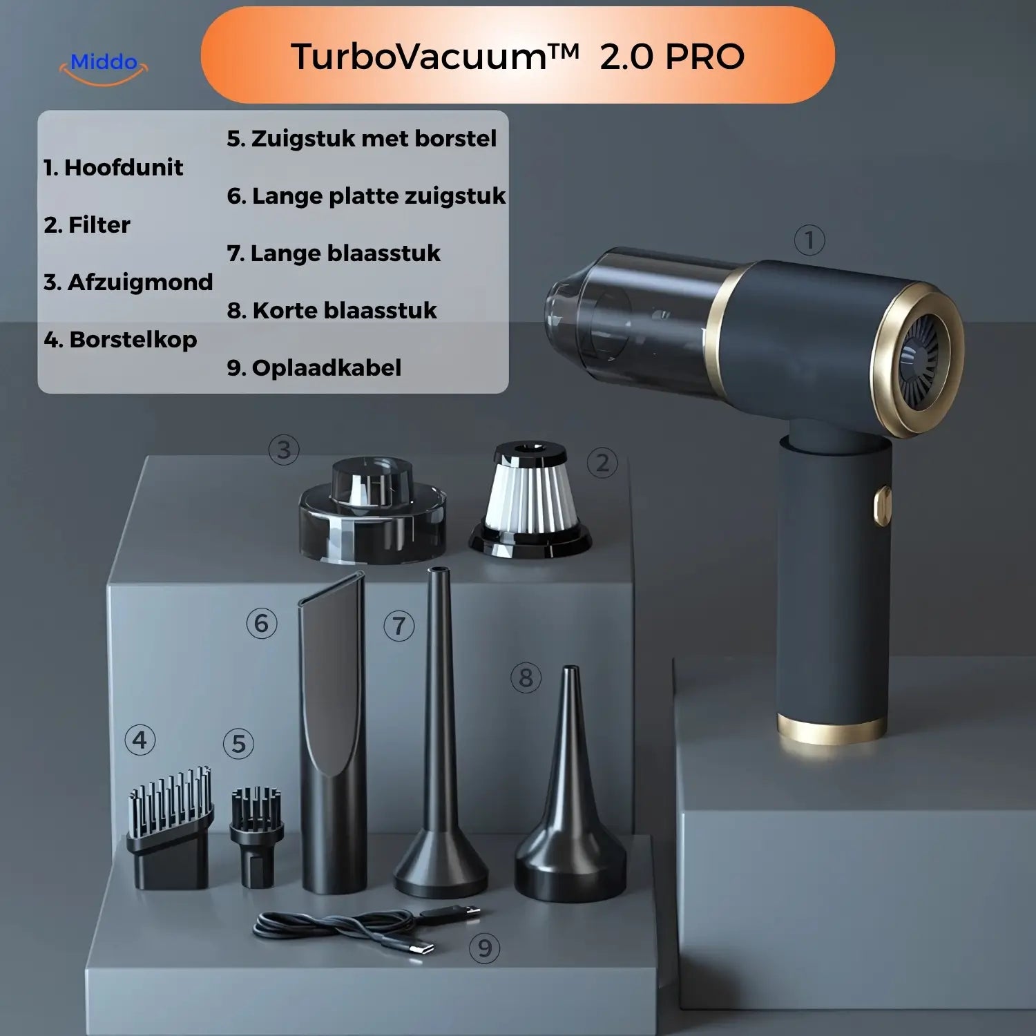 SauberGenius ProCleaner | The versatile workplace cleaner for immaculate surfaces