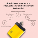 Schnellladegerät | Intelligentes Ladegerät für mehrere Geräte | GaN Wandadapter