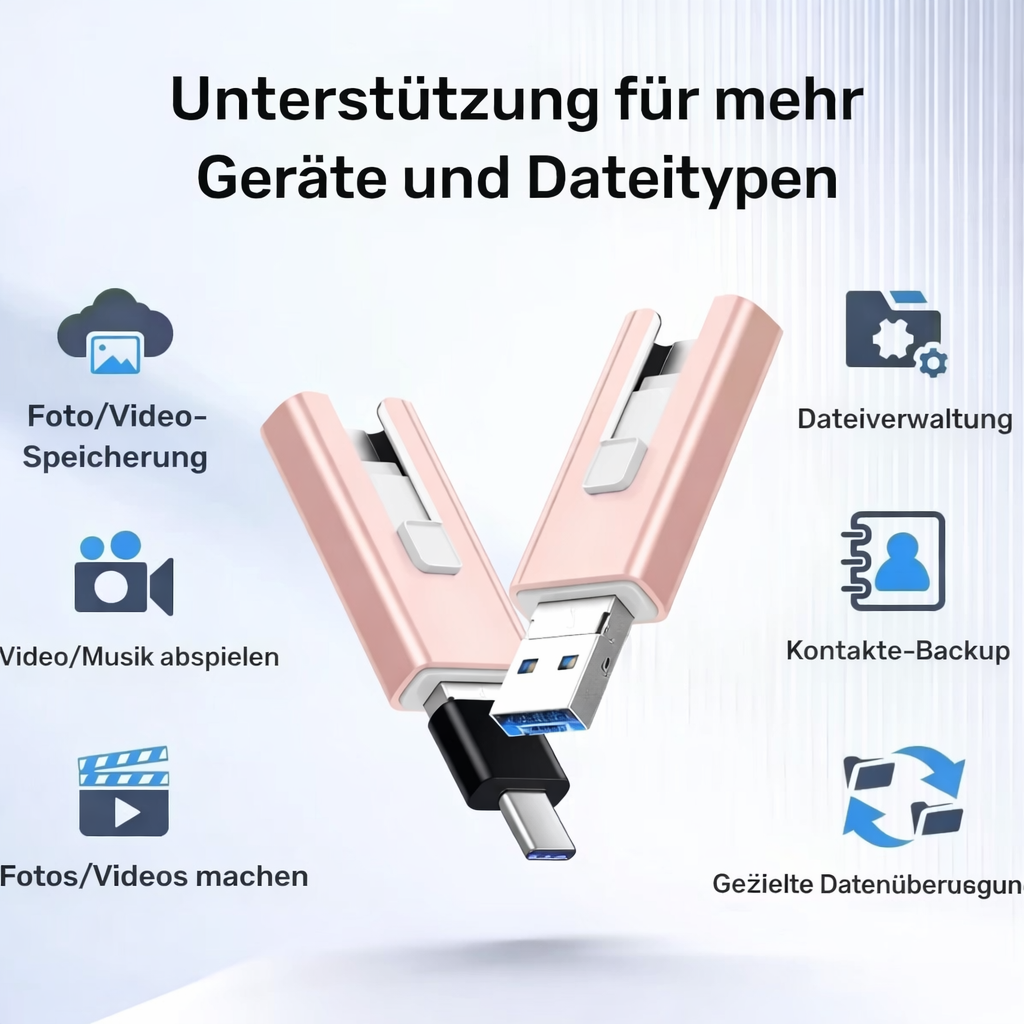 Erweiterbarer USB-Stick | Schnelle Datenübertragung | FlexiDrive