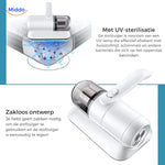 Health Protection Mattress Vacuum Cleaner | Effective Cleaning for Restful Sleep
