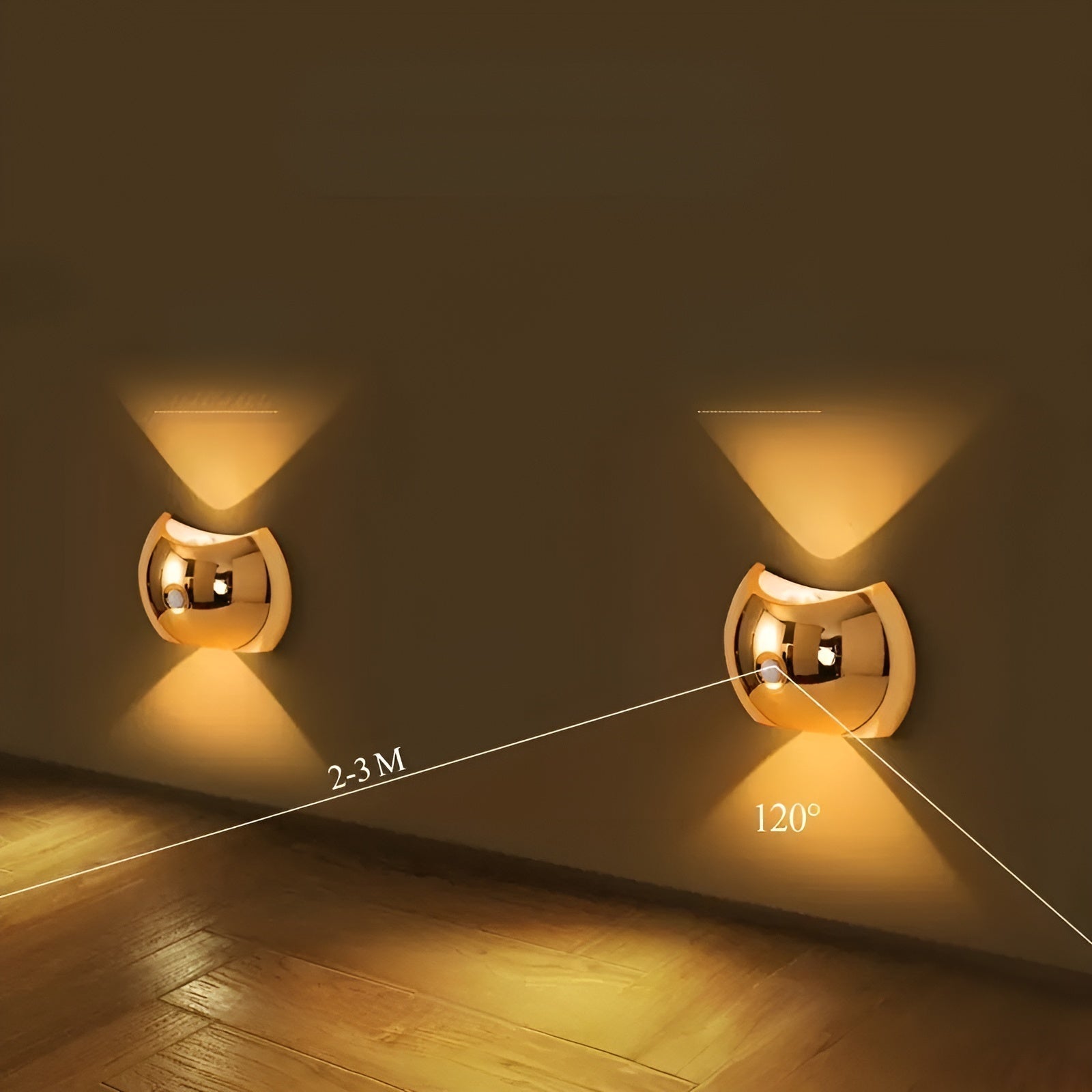 Wandlampe mit Bewegungsmelder – Kabellos, Magnetisch & Wiederaufladbar