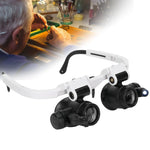 Präzisionslupe mit LED-Beleuchtung für Detailarbeit