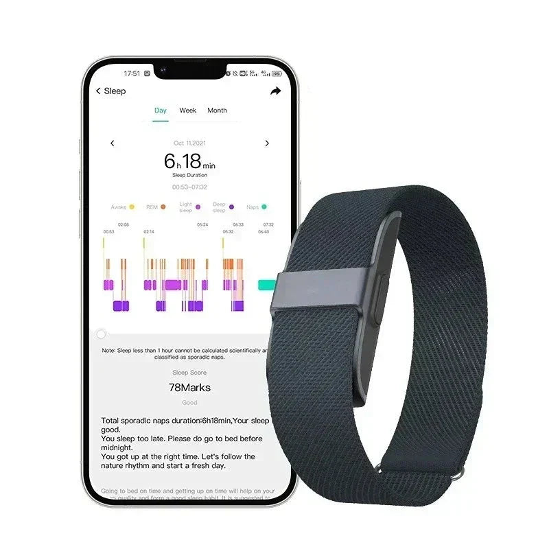 Aktivitätsarmband mit Herzfrequenz- und Schrittzähler – Unauffälliger Fitness Tracker