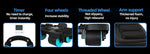 Ab Roller Four-Wheel Automatic Rebound Padded Arm Supports