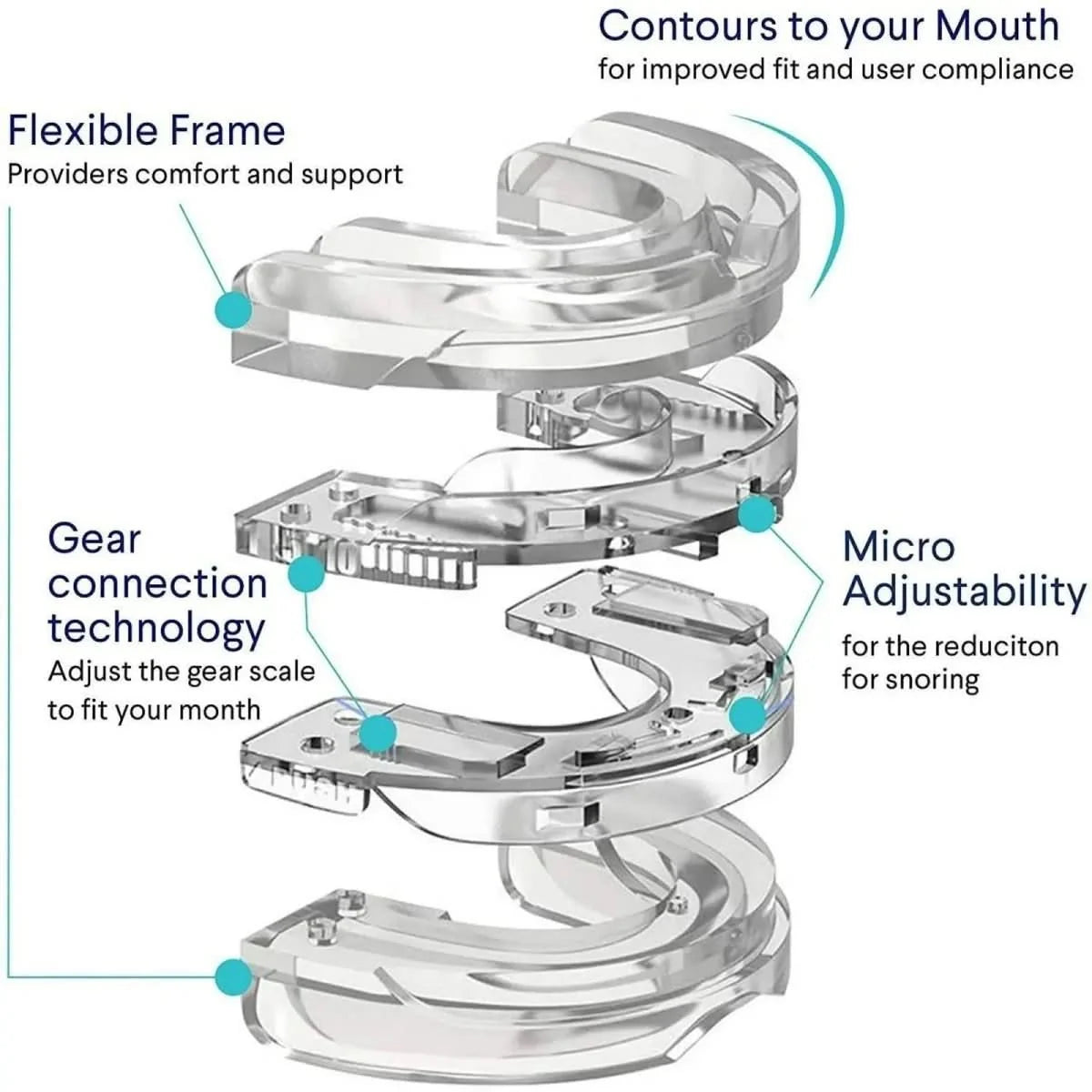 Anti-Snoring Mouthpiece Heat-Moldable BPA-Free Adjustable Fit