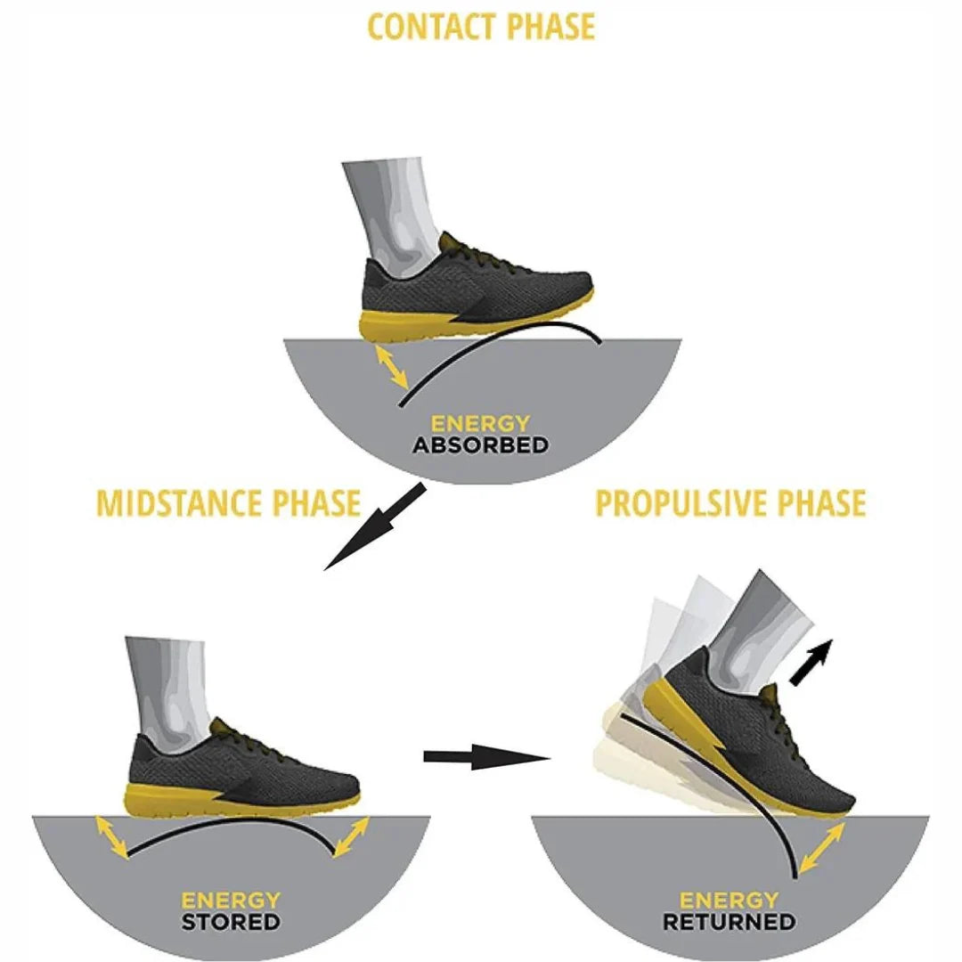 Arch Support Insoles Carbon Fiber Shock-Absorbing