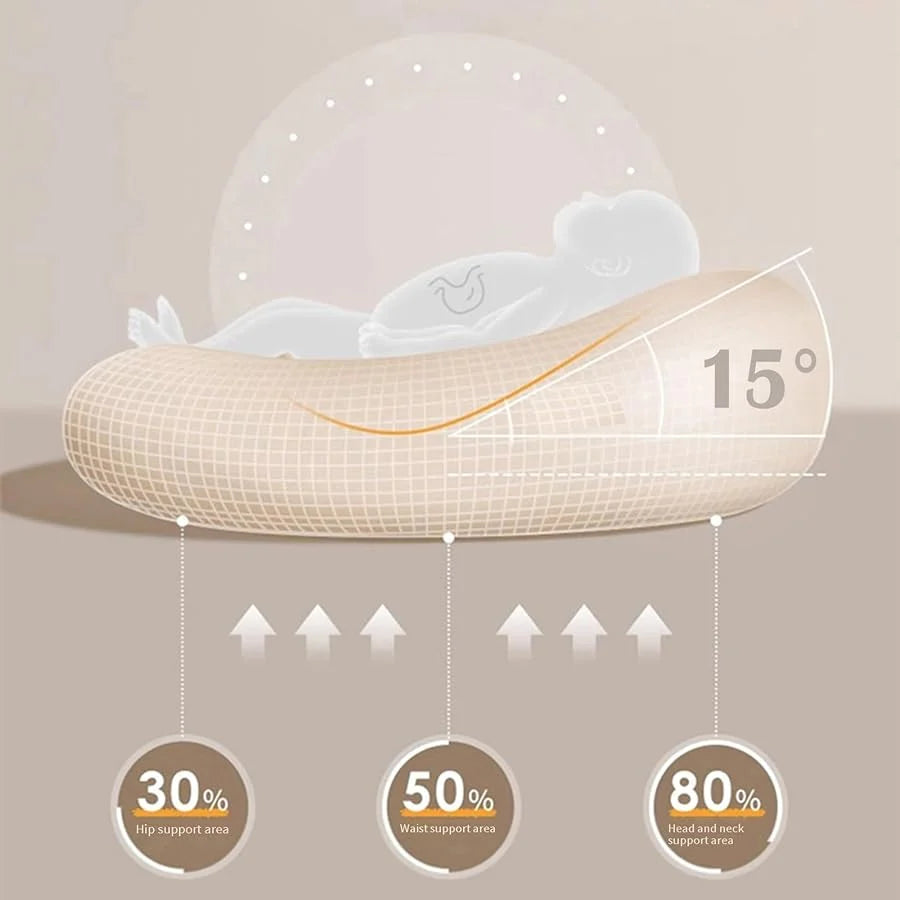 Baby Lounger Cushion Breathable Cotton Ergonomic Support