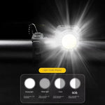Bicycle Horn & Headlight 110dB Rechargeable Split Remote Control