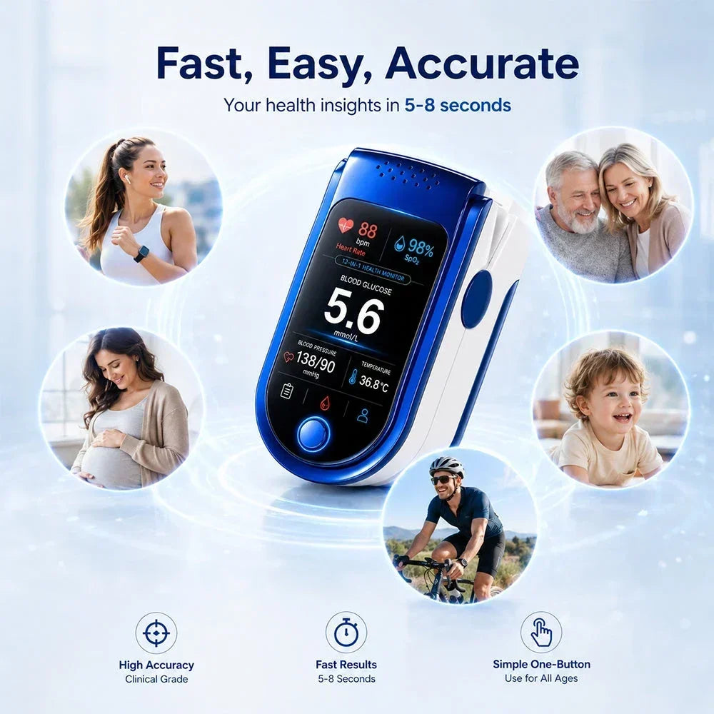 Blood Glucose Monitor Noninvasive Laser Scanning Compact Design