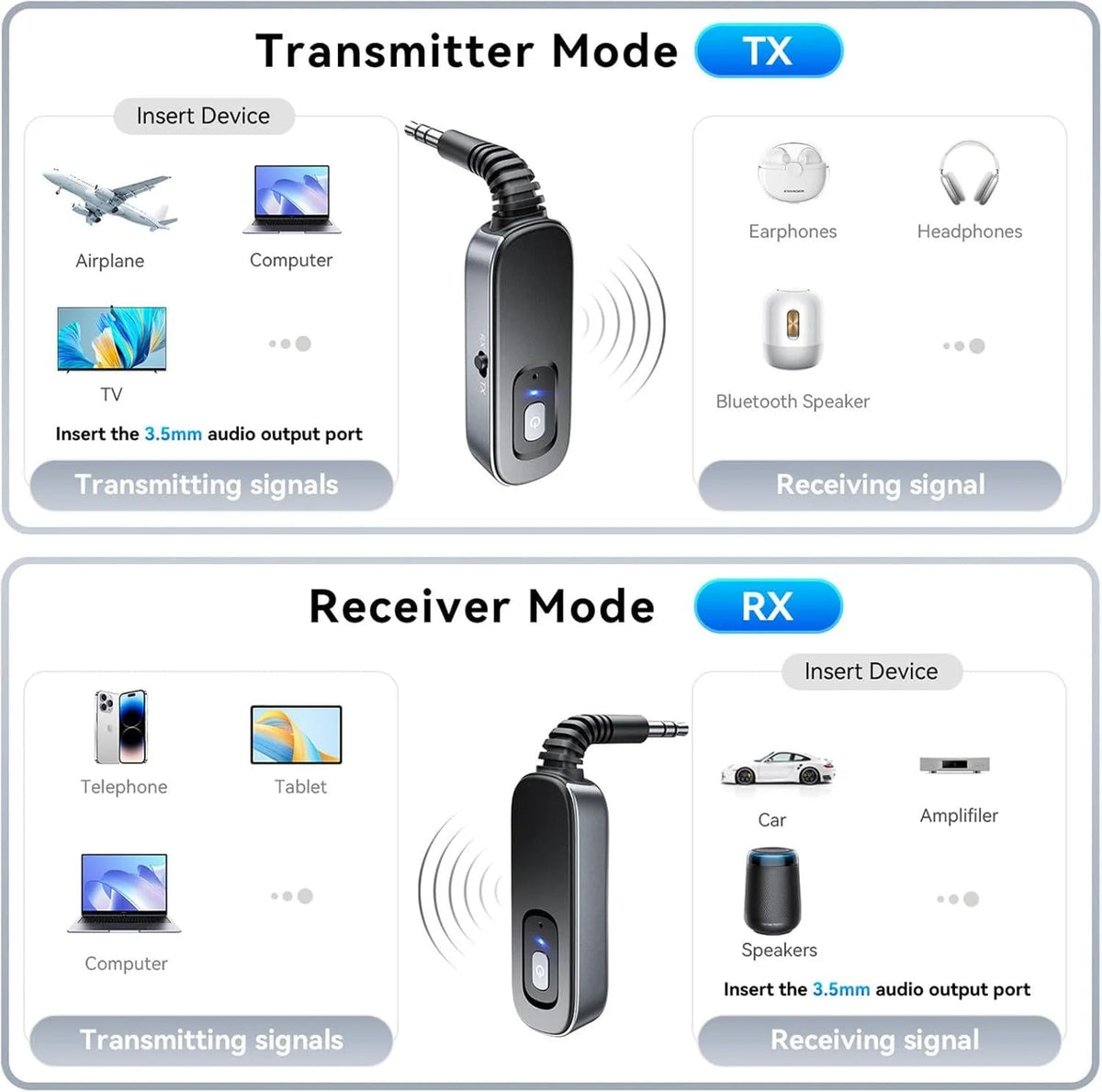 Bluetooth Audio Adapter Transmitter & Receiver Bluetooth 5.1 Rechargeable
