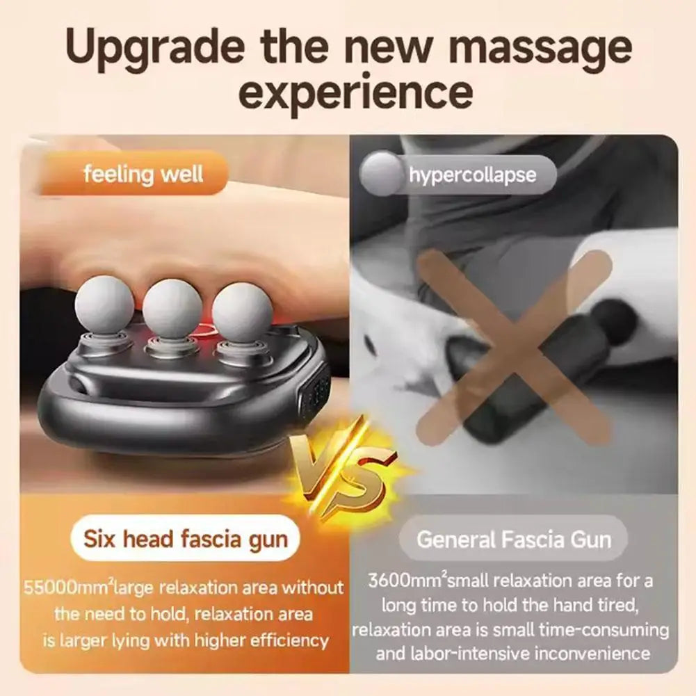 Body Massager Multi-Head Deep-Tissue Dual-Handle