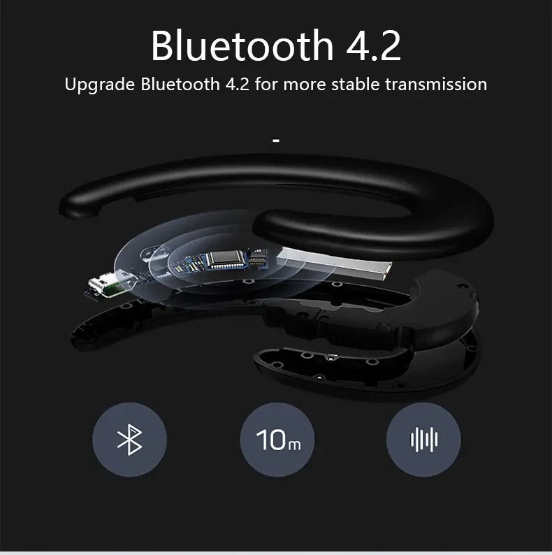 Bone Conduction Headphones Open-Ear Wireless Bluetooth 4.2 Comfort Fit