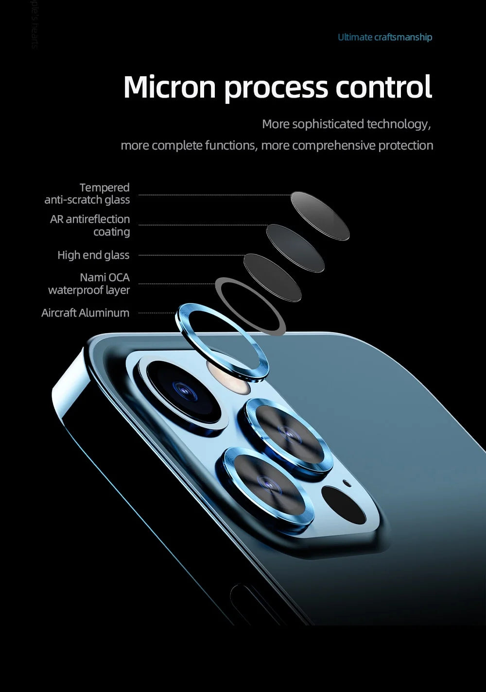 Camera Lens Protector Scratch-Resistant Glass Set of 3