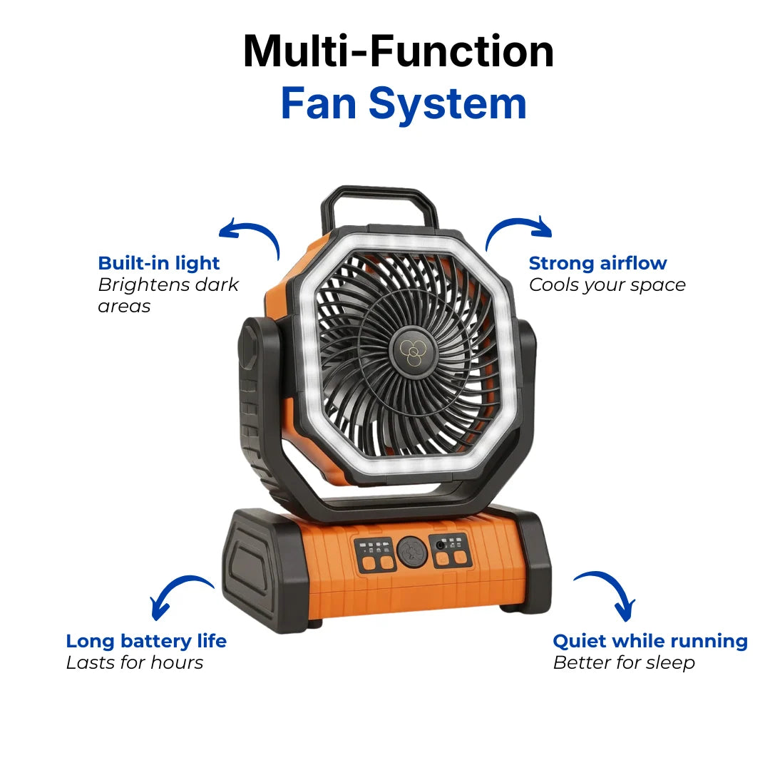 Camping Fan 3-in-1 LED Light & USB Power Bank