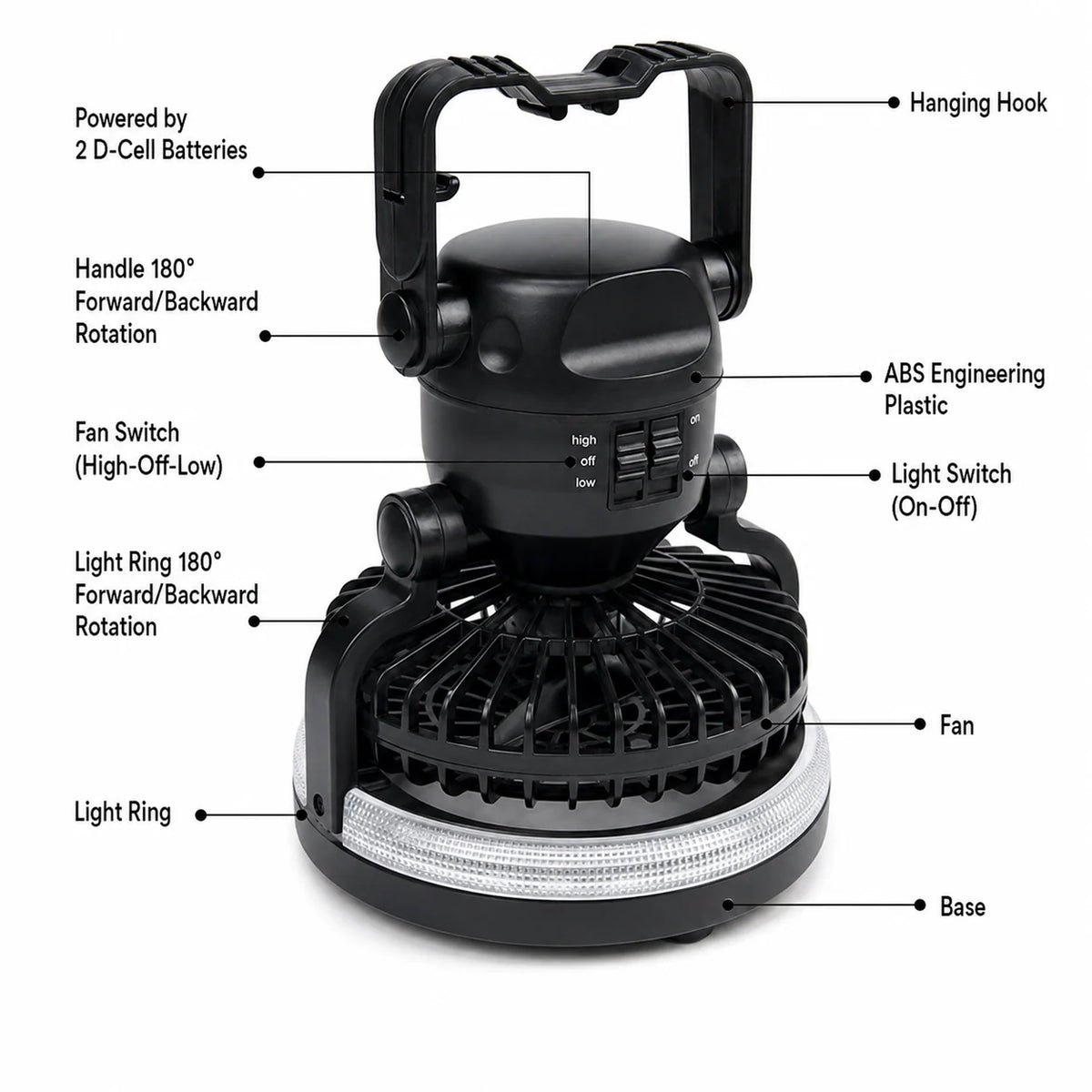 Camping Fan LED Light Battery Powered