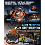 Camping Fan Turbo Airflow & Night Light Dual USB Type-C