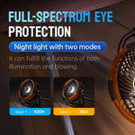 Camping Fan Turbo Airflow & Night Light Dual USB Type-C
