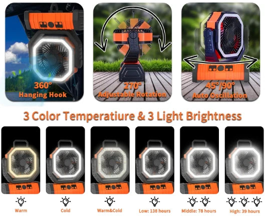 Camping Fan USB Rechargeable 20000mAh LED Light & Hanging Hook