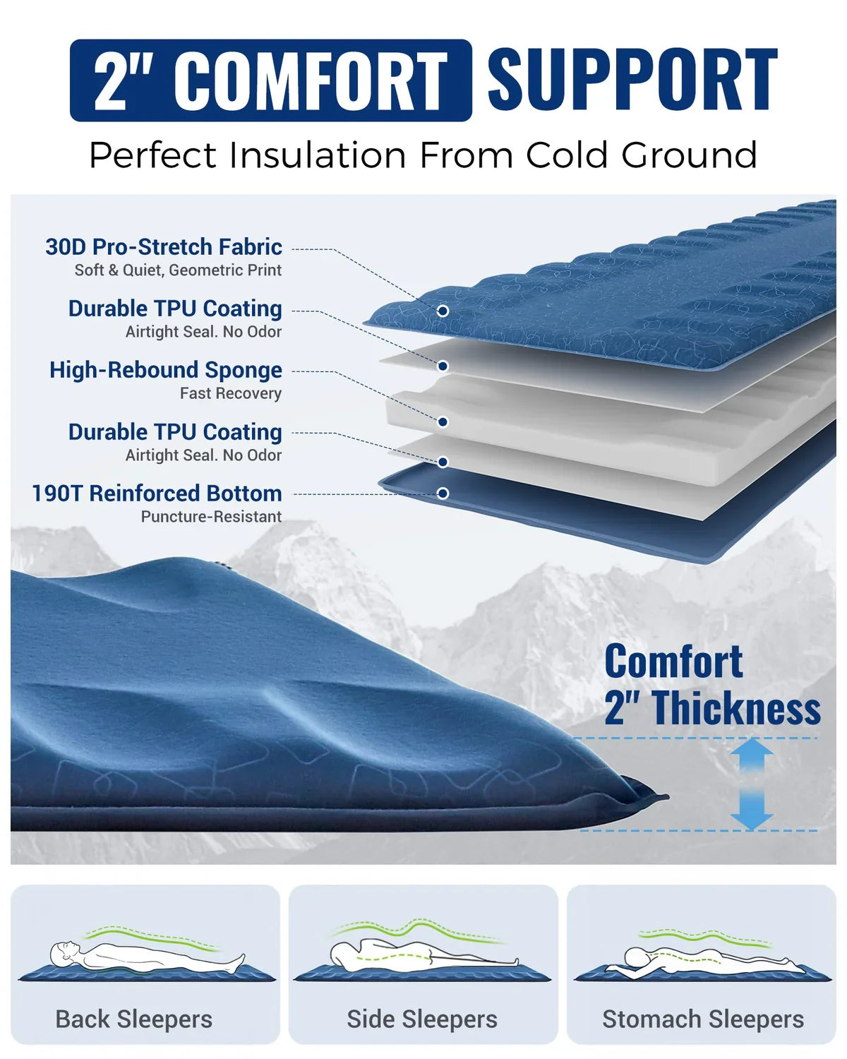 Camping Sleeping Pad Self-Inflating Contoured R-Value 4.2
