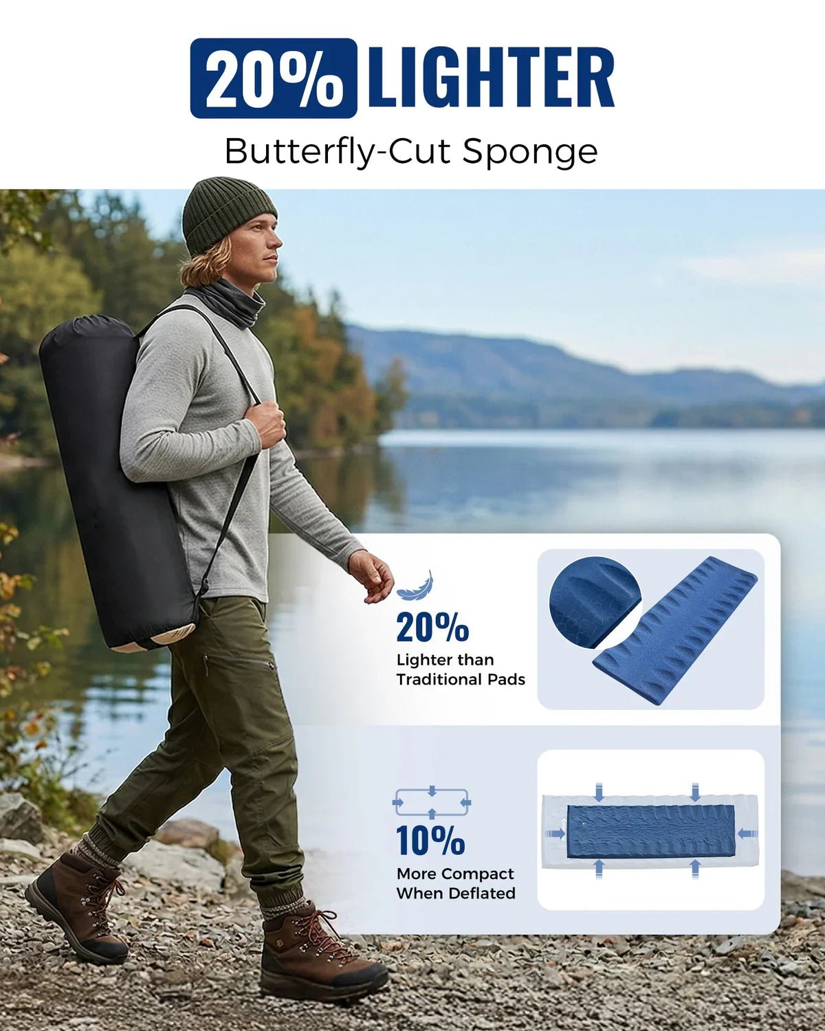 Camping Sleeping Pad Self-Inflating Contoured R-Value 4.2