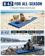 Camping Sleeping Pad Self-Inflating Contoured R-Value 4.2