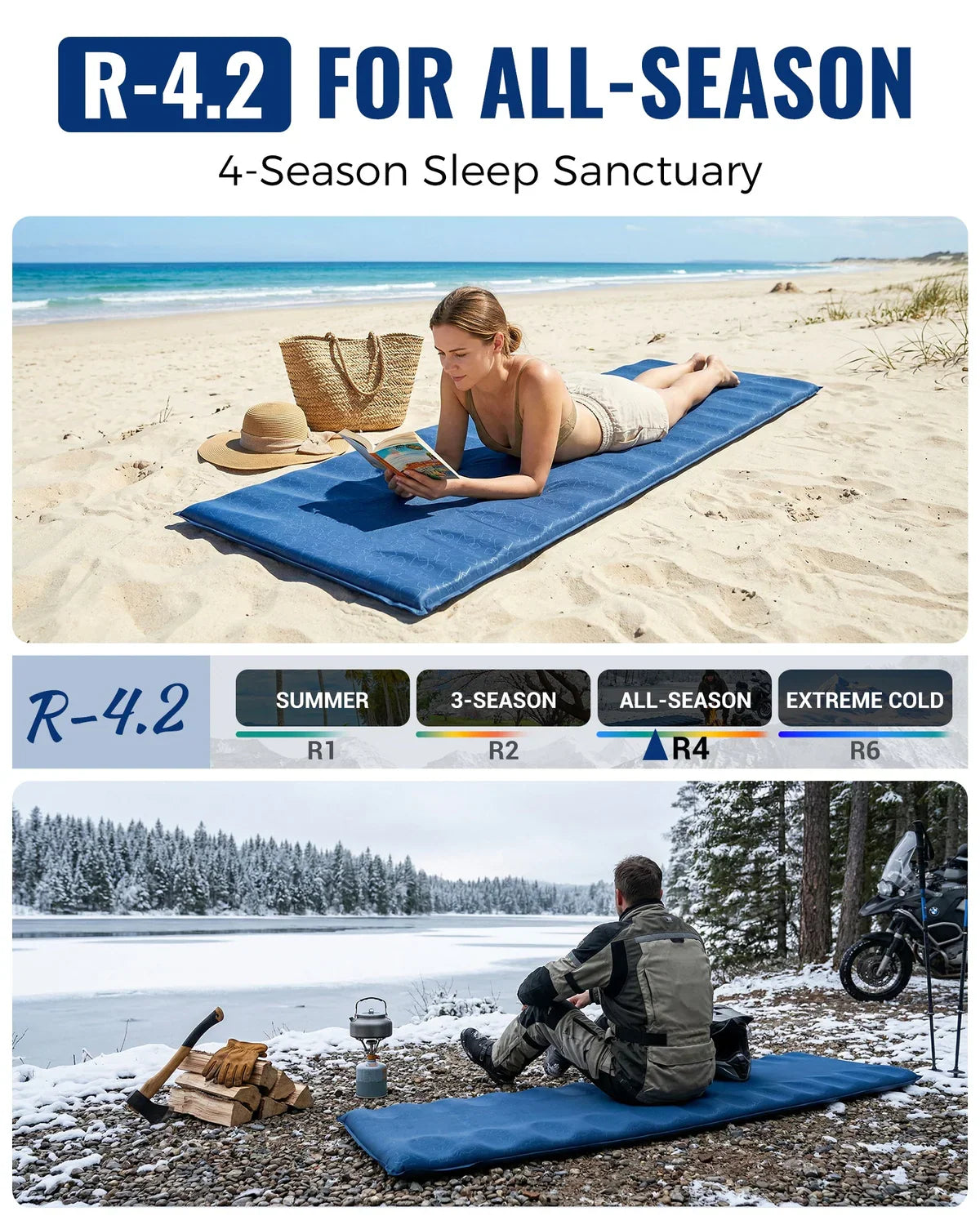 Camping Sleeping Pad Self-Inflating Contoured R-Value 4.2