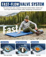 Camping Sleeping Pad Self-Inflating Contoured R-Value 4.2