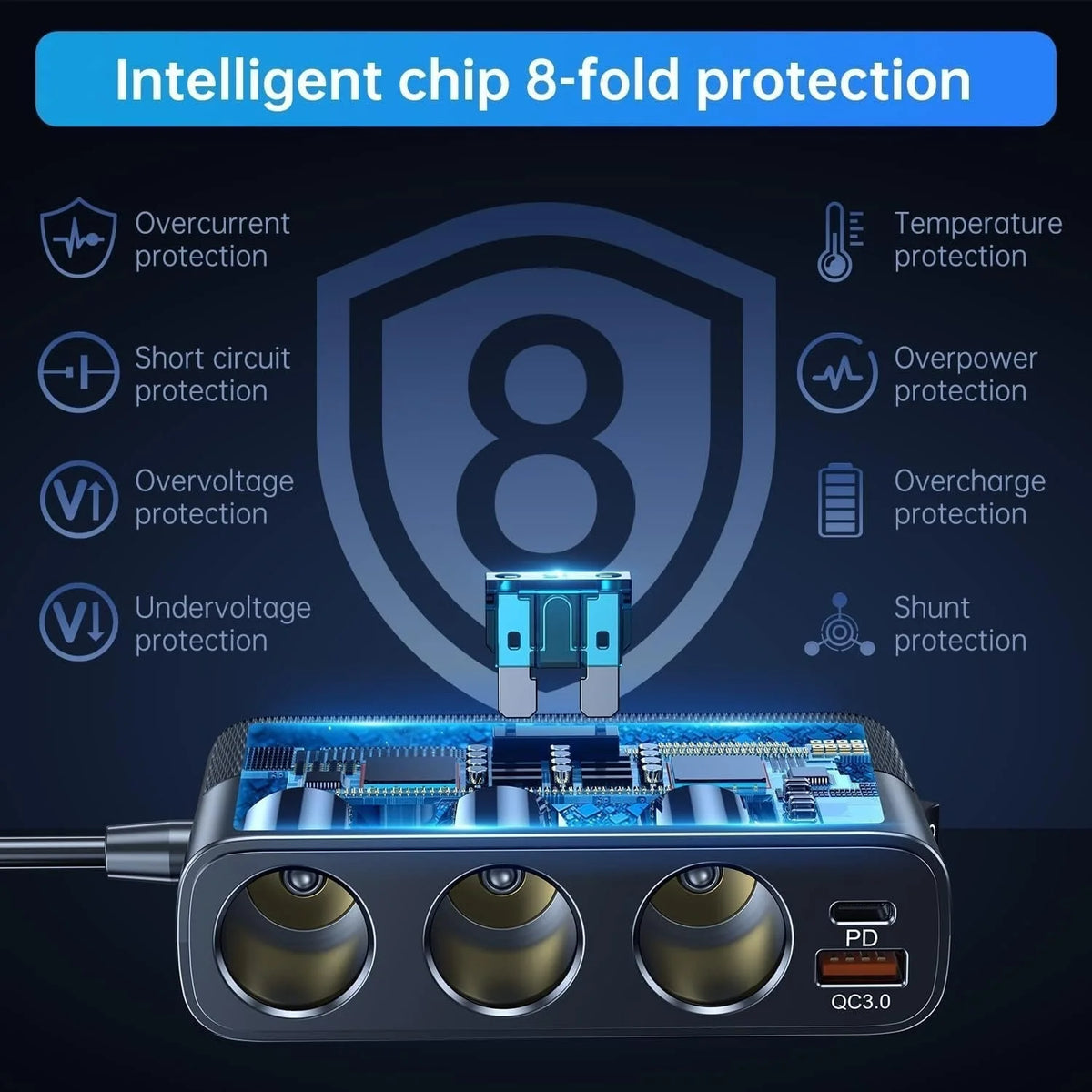 Car Adapter 7-In-1 3x12V Sockets & 4 USB Ports