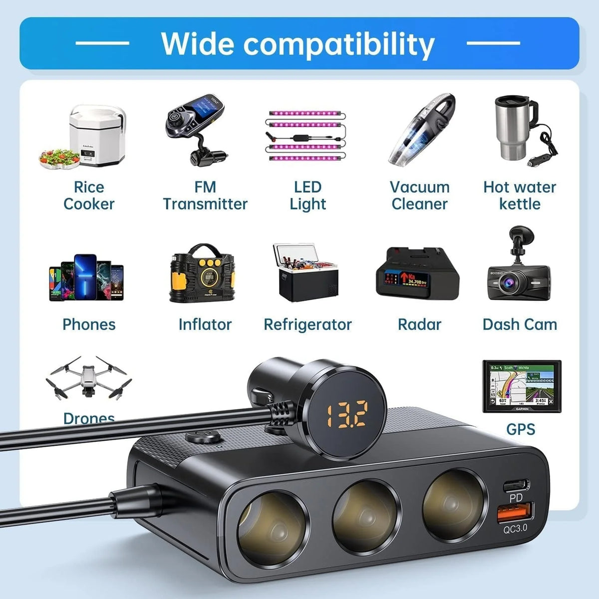 Car Socket Adapter 7-in-1 USB-C PD 30W LED Voltmeter