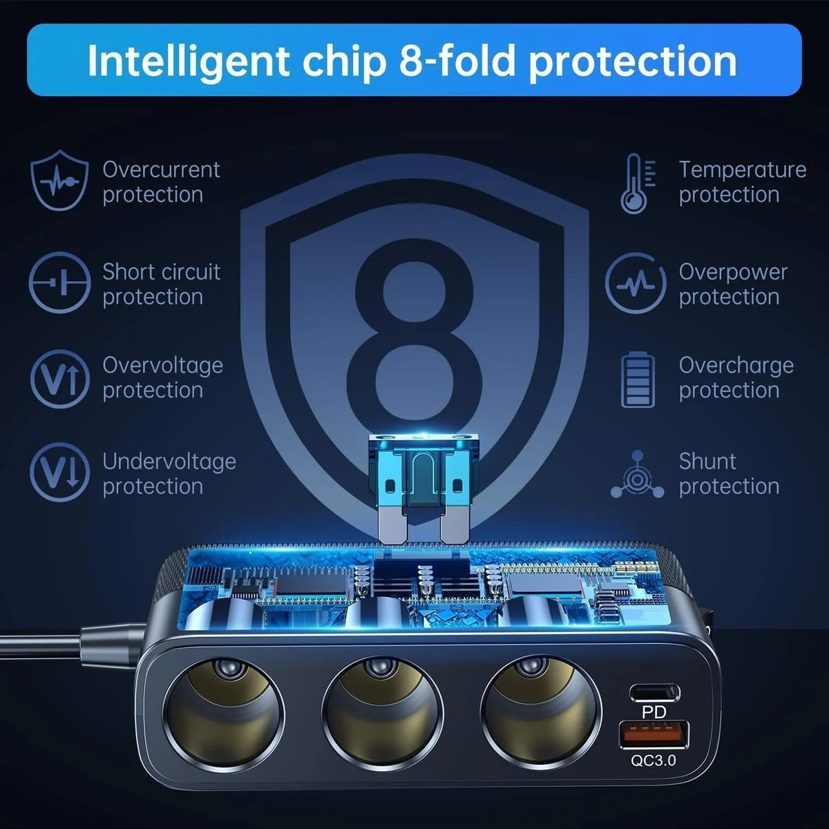 Car Socket Adapter 7-in-1 USB-C PD 30W LED Voltmeter