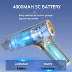 Car Vacuum Cleaner Cordless Handheld Wet Dry