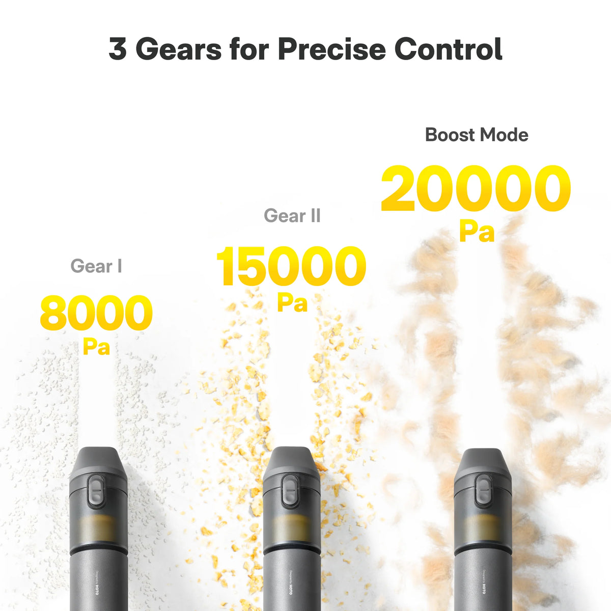 Car Vacuum Cordless 4-in-1 Lightweight