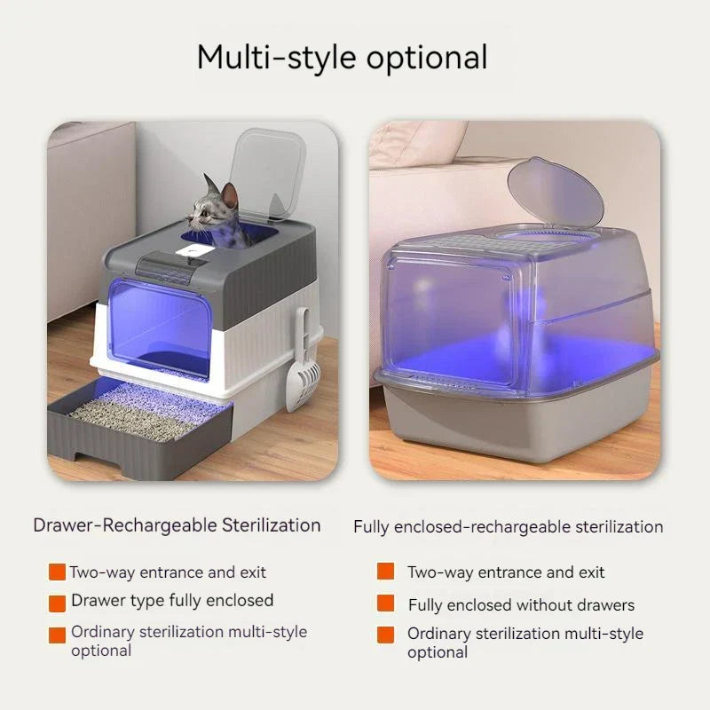 Cat Litter Box Enclosed Rechargeable Deodorizing System
