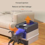 Cat Litter Box Enclosed Rechargeable Deodorizing System