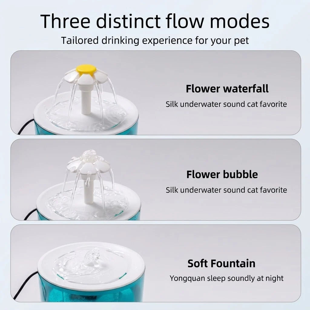Cat Water Fountain USB-Powered Three Flow Modes 23.7 Oz Capacity