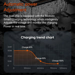 Charging Cable LED Display 3A Fast Charging