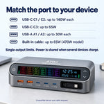 Charging Station LCD Display 5-Port GaN USB Charger