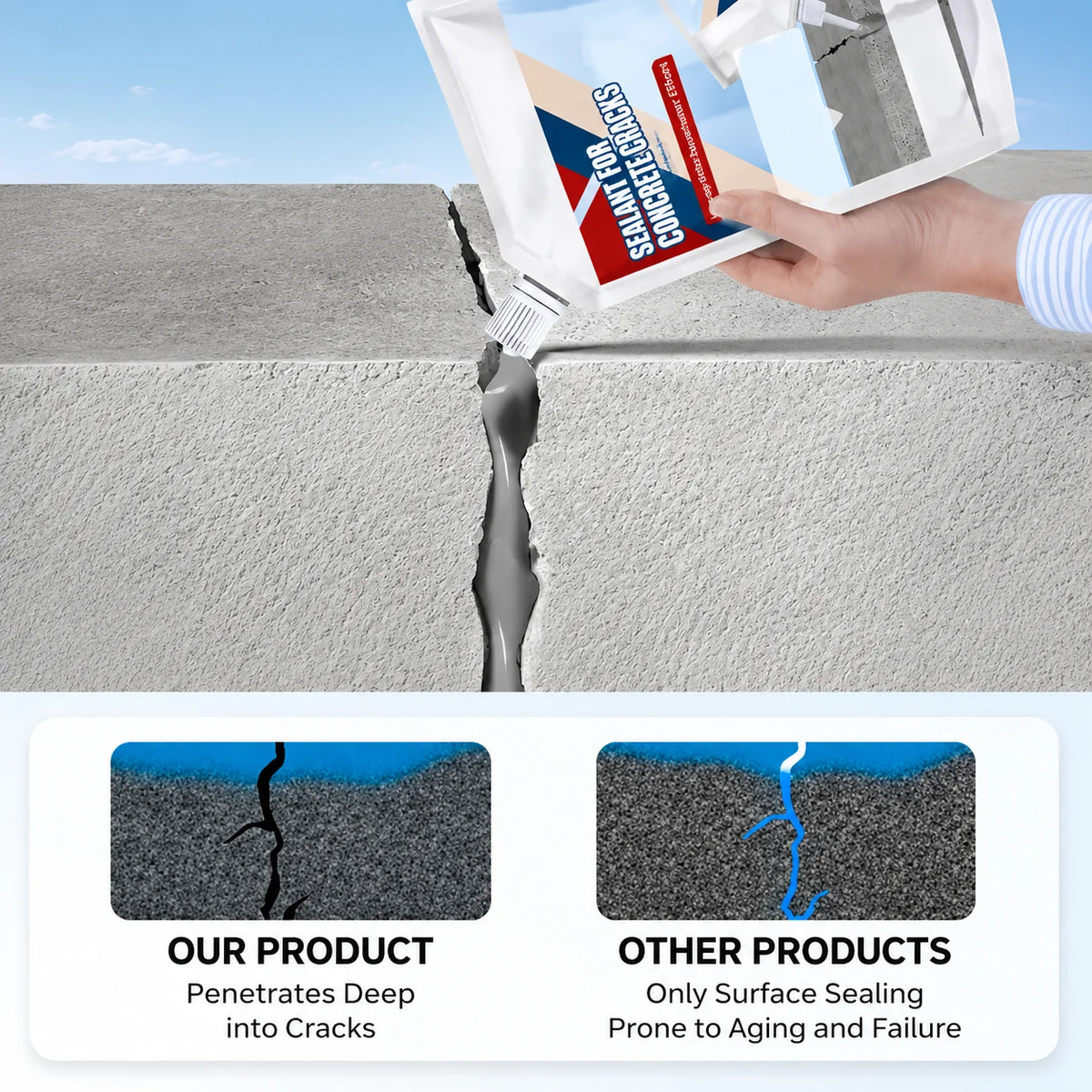 Concrete Crack Sealant Waterproof Flexible Weather-Resistant