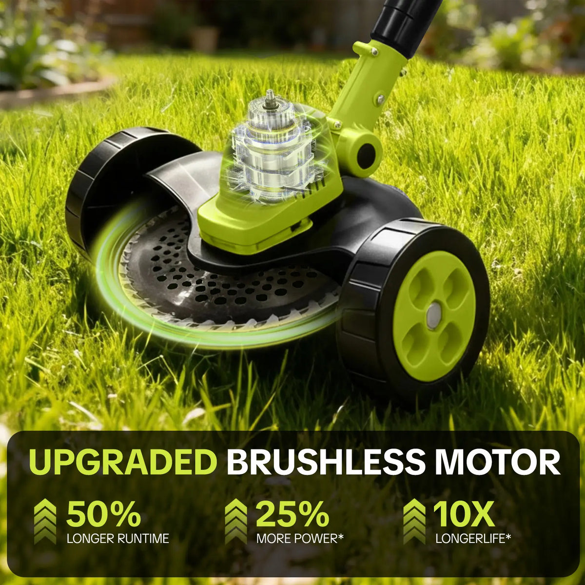 Cordless Lawn Mower 3-in-1 Trimmer & Edger