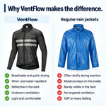Cycling Jacket Water-Resistant Windproof Breathable