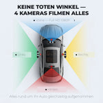 Dash Cam 4-Channel 360° Coverage Infrared Night Vision
