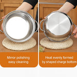 Deep Fryer Pot Removable Thermometer Splatter-Reducing Lid
