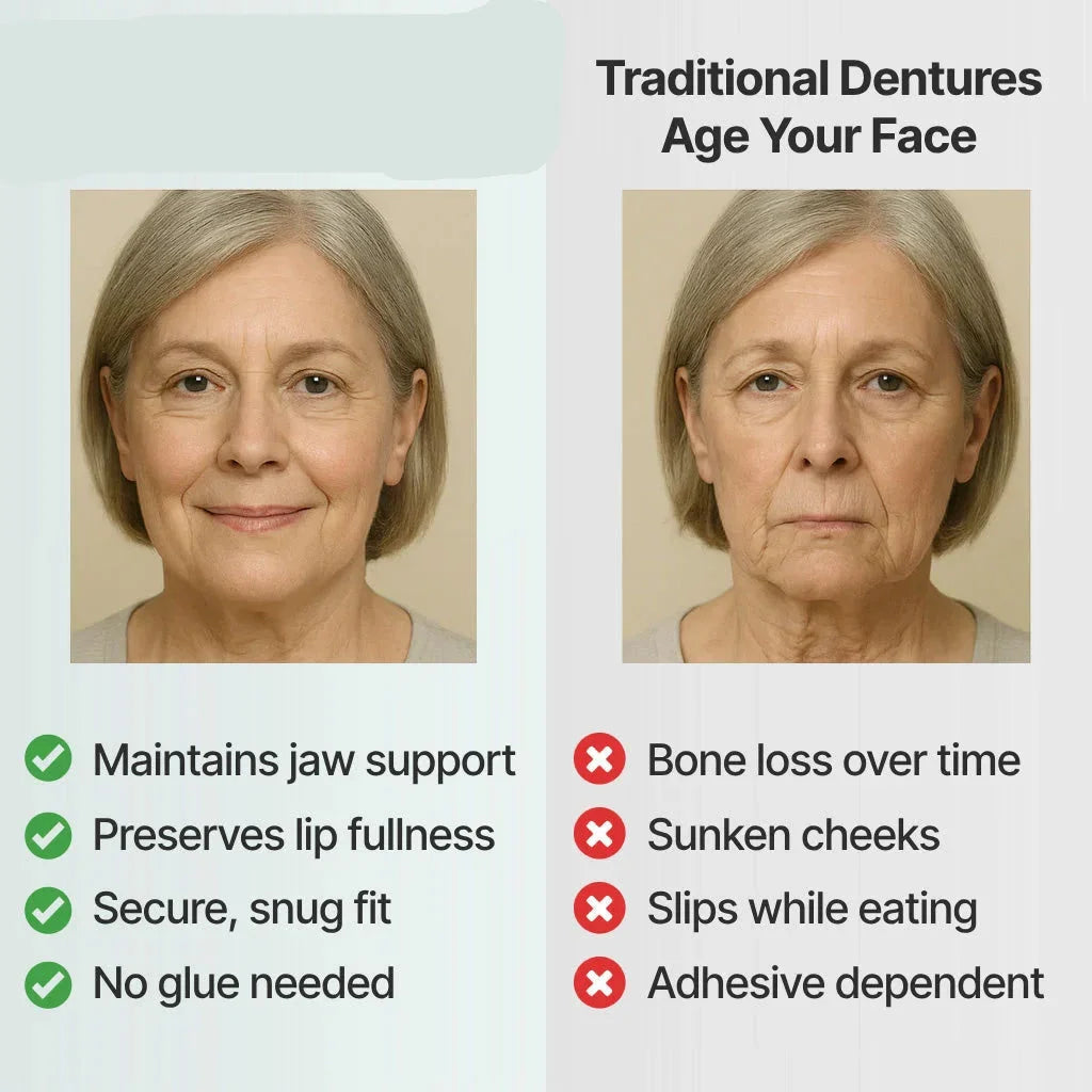 Denture Set Moldable Upper & Lower At-Home Fitting Kit
