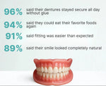 Denture Set Moldable Upper & Lower At-Home Fitting Kit