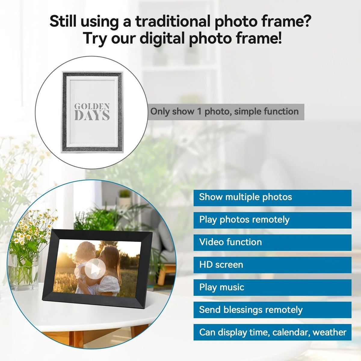 Digital Photo Frame 10.1in IPS Touchscreen WiFi & 16GB